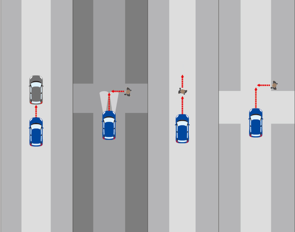 SEGURIDAD